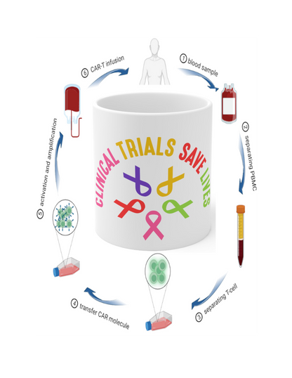 Clinical Trials Save Lives Mug 11oz