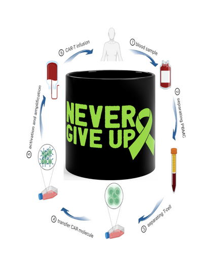 Never Give Up Lymphoma Inspirational 11oz Black Mug